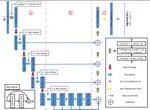 Sea Fog Monitoring Method Based on Deep Learning Satellite Multi-channel Image Fusion